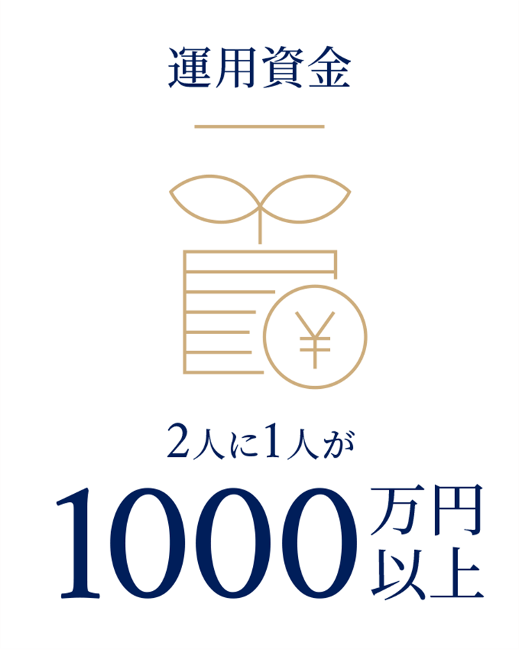 運用資金