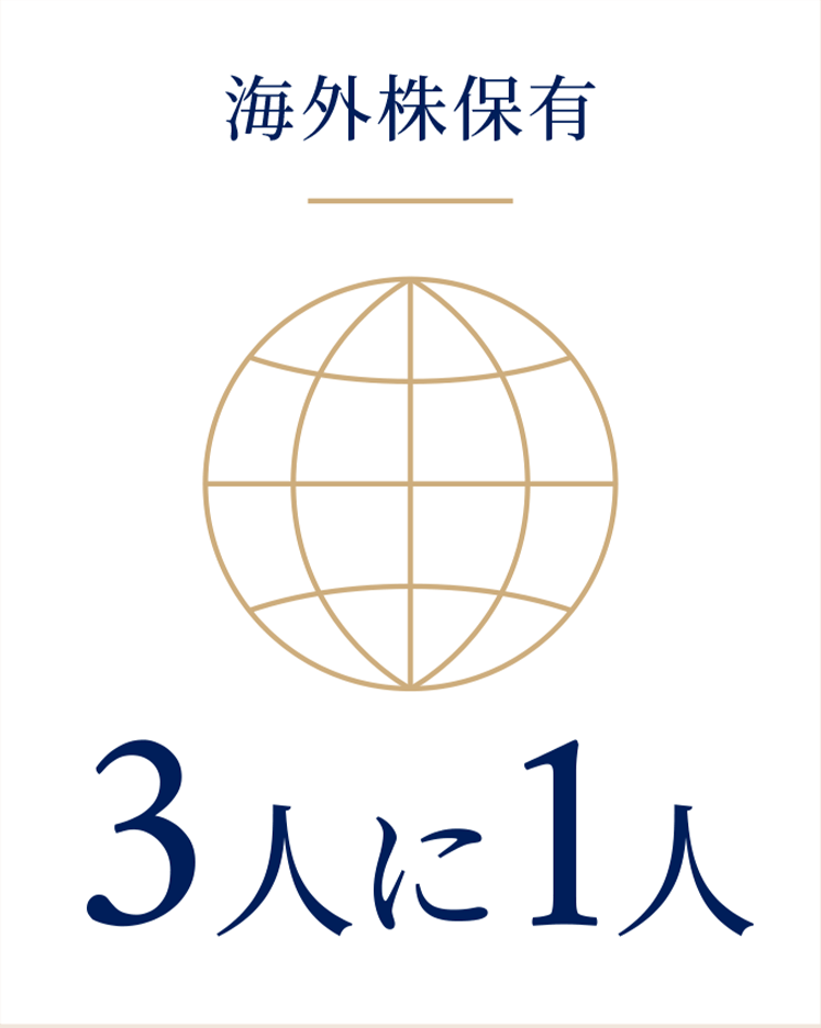 海外株保有
