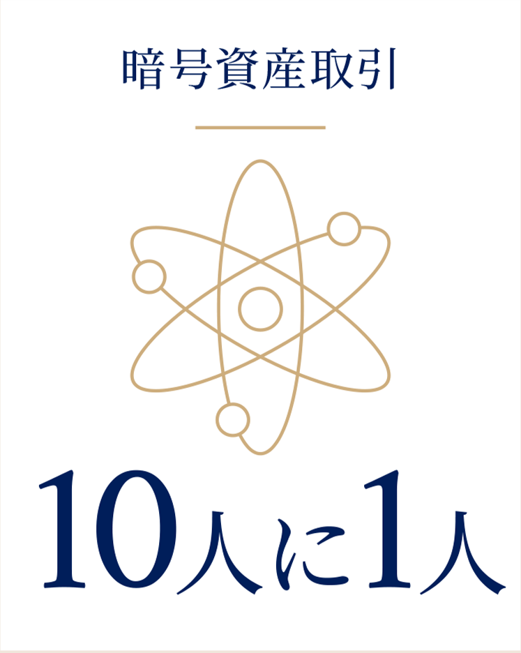 暗号資産取引