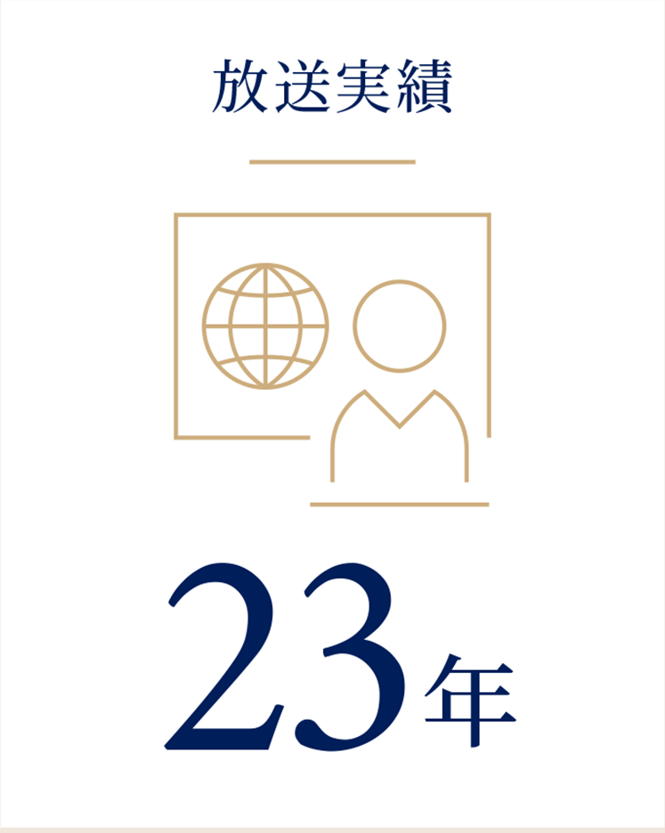 放送実績