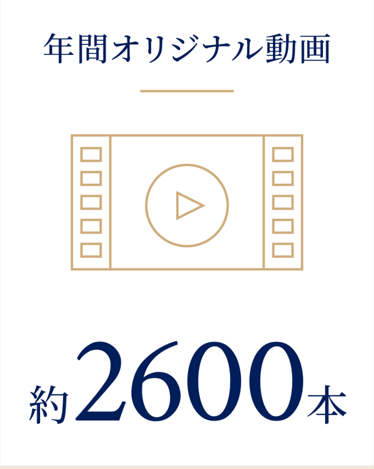 年間オリジナル動画