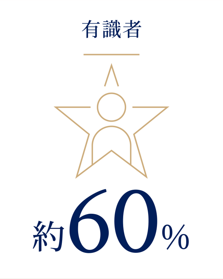 有識者